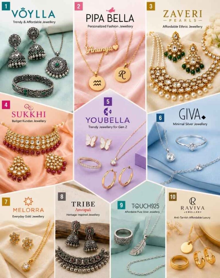 budget jewellery brands